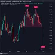 CLASES DE TRADING ONLINE PARA OPERAR MERCADOS
