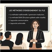 Formatrice en Français Langue Étrangère – Cours adaptés à tous les niveaux
Formatrice en Français Langue Étrangère – Cours adapté
