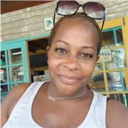 Shanika S Wells