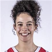 estudiante . Hablo 4 lenguas: francés,inglés,árabe,español