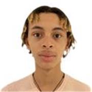 Basketball Coach- Providing training sessions to all ages and skill levels