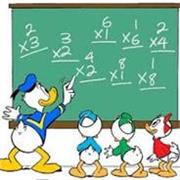 Offro ripetizioni di matematica e fisica per ragazzi delle superiori I e II grado e università-