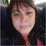 Clases particulares para nivel primario y secundario. Ingreso facultad o terciario