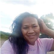 Cours d'anglais débutant