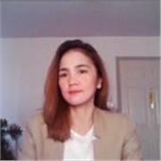 Provide teaching across all grade levels, from young beginners ,
graduating teens.