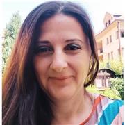 An English Language teacher for more than 25 years :)