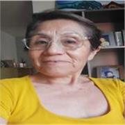 Maestro onlíne genera ingresos adicionales