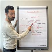 Bewerbung auf Minijob als Coach - Online (m/w/d)