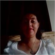 Docente de Contabilidad e Imptos