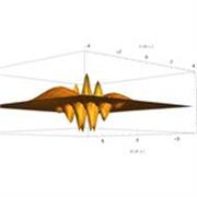 Studente della magistrale in Matematica a Padova offre ripetizioni di Matematica e Fisica a studenti delle superiori, e di Analisi