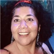 Teaching all aspects of accountancy, auditing and Bookeeping