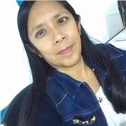 Soy profesora de nivel inicial y primera 1er grado hasta 3ero doy reforzamiento y asesoria el área de comunicación