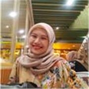 Mathematics Tutor for Elementary to High School Level