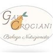 Tutor di Biologia e Chimica | Aiuto compiti