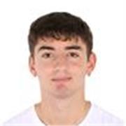 Profesor de inglés, matemáticas o economía a cualquier nivel desde primaria hasta la ESO.