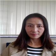 Lu Li