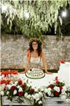 Ripetizioni per bambini di scuole elementari e medie (sia online che in presenza)