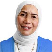 Online Mathematics Tutor | 10+ Years of Experience