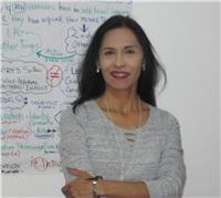 Profesora de Ingles egresada de Educacion para Adultos