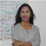 Profesora de Ingles egresada de Educacion para Adultos