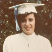 Cours de soutien Anglais écrit oral conversation