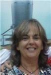 Profesora de sociologia . ayuda en la realización de tfg y tfm en la rama grados humanidades y ciencias sociales