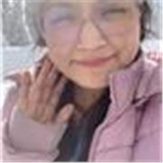 Profesora particular de ingles en adultos y jovenes