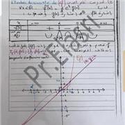 Ziad