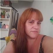 Licenciada en Ciencias de la educación,doy clases de Sociología, Psicóloga y Construcción Ciudadana