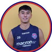 LEZIONI PRIVATE DA PREPARATORE DEI PORTIERI