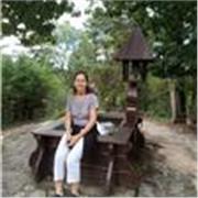 Soy Profesora de lengua alemana y traductora. Doy clases online desde la pandemia. Puedo dar a adultos, jovenes y niños