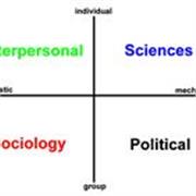 As a nurse with over four decades experience, I can help students thinking about, or starting their career in care. 