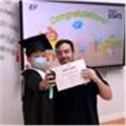 Post-primary mathematics taught by masters student