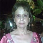 Experience as English Teacher