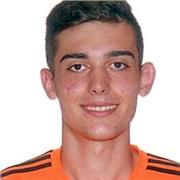 Profesor de inglés que imparte clases a niños entre 3-14 años