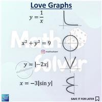 Enseignant de l’éducation nationale en Maths et Physique Chimie, je dispense des cours de Maths et Physique Chimie pour tous les niveaux