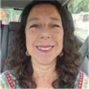 Psicopedagoga con años de experiencia en Educación inclusiva. Especialista en Dificultades de Aprendizaje, Deficit Atencional y TE
