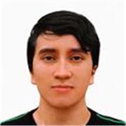 Bilingüe desde los 7 años. Con dotes de gente. Atención al cliente por más de 8 años. Y ganas de enseñar desde el inglés. 