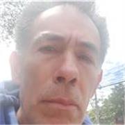 Profesor de álgebra y de Gestión Empresarial