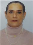 Profesora de inglés y español con más de 15 años de experiencia. ofrezco clases presenciales y online