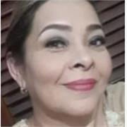 Licenciada en biología y química Teletrabajo - Clases virtuales