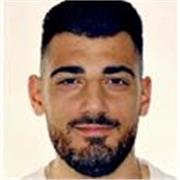 Insegno matematica con metodo e risultati: lezioni personalizzate da 10 anni