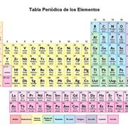 Clases de Ciencia, enseñanza basica, media