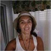 Profesor de Biología y Química (soy Profesora en Ciencias Naturales)