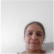 Enseignante et Traductrice je propose des cours tous niveaux