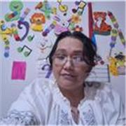 Profesora de Piano con más de 40 años de experiencia. Clases totalmente personalizadas (Niños, Adolescentes y Adultos). Cualquier nivel