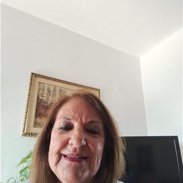 Anahi