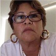 Profesora de Economía, introducción, Micro y Macro