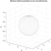 Profesor de Matemática básica, IB, IGCSE o universitaria
