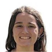 Monitora con experiencia desde los 16 años (actualmente tengo 20) .